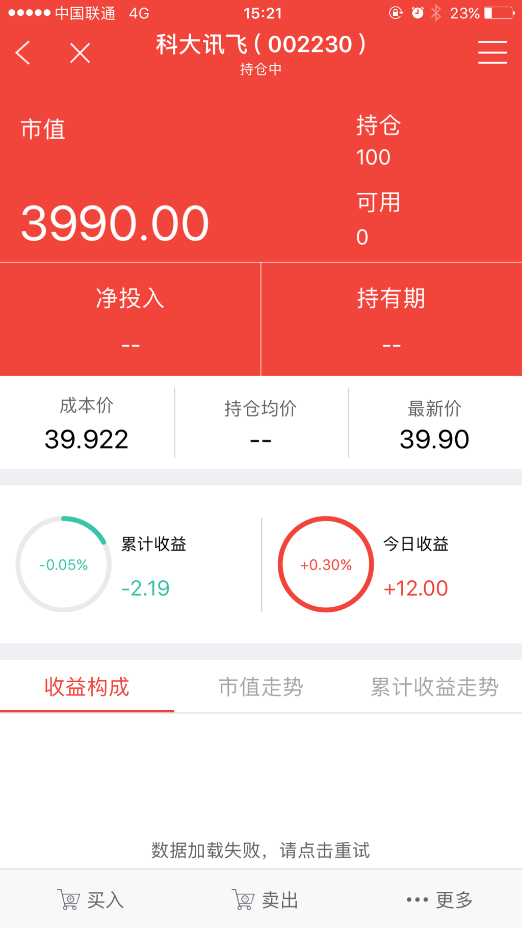 从今天开始晒晒我的实盘操作,实验账户,大家勿喷.