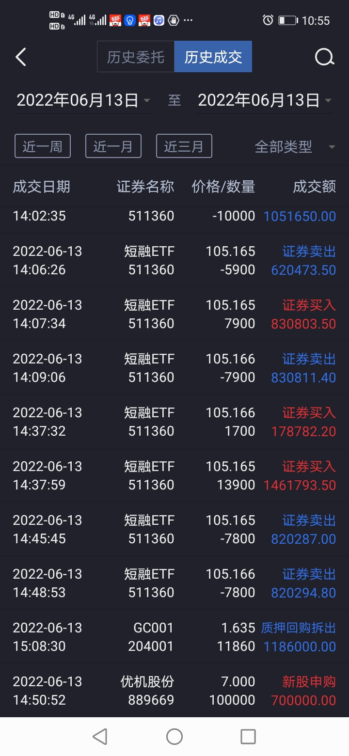 北交所打新分析及策略（持续更新中） - 集思录