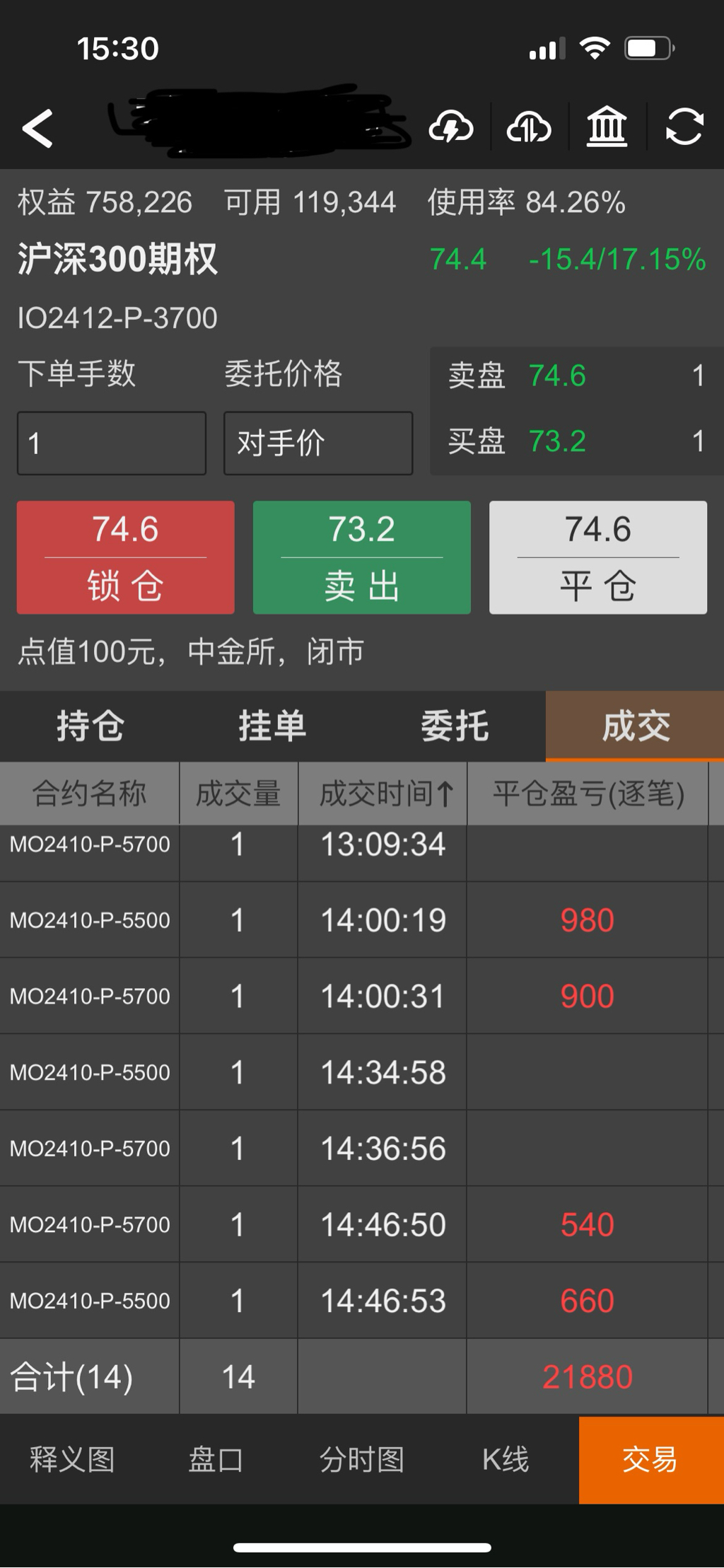 2022年股指期权卖方实战总结及2023-2024年交易思路和实战- 集思录